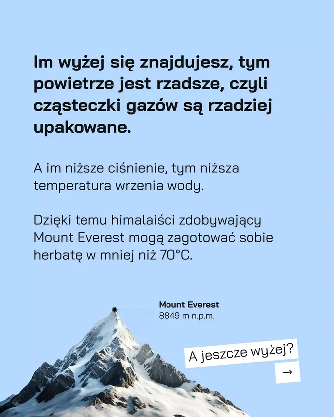 Im wyżej, tym rzadsze powietrze i niższa temperatura wrzenia wody